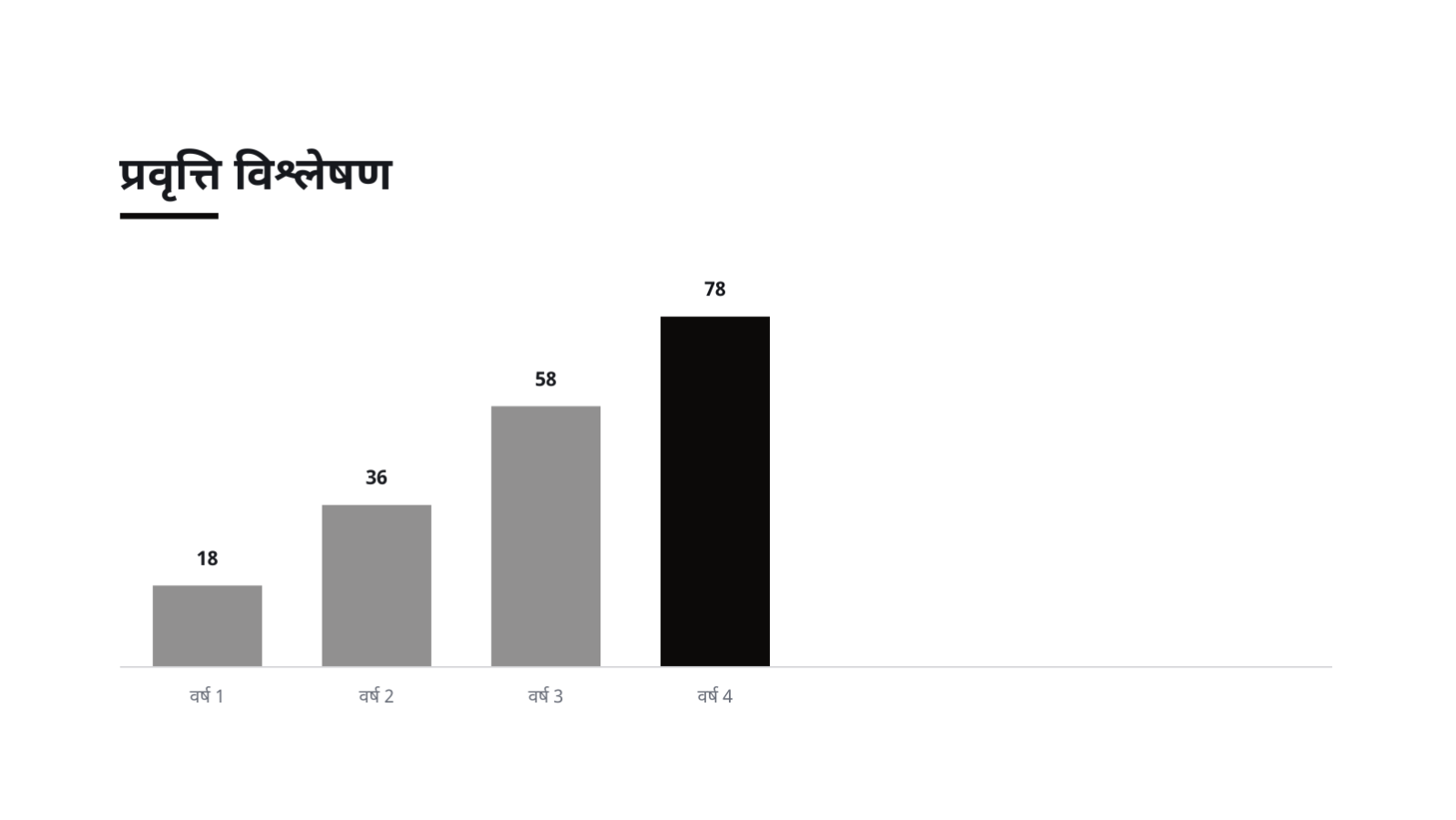 स्लाइड 9 — विद्यार्थी पोर्टफोलियो