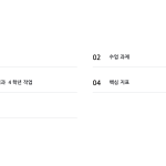 슬라이드 2