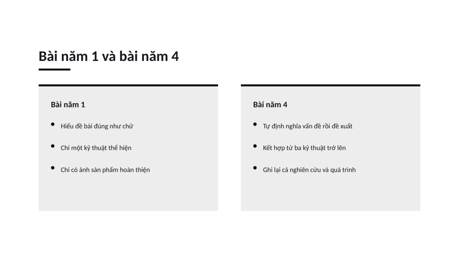Trang chiếu 7 — Portfolio học sinh