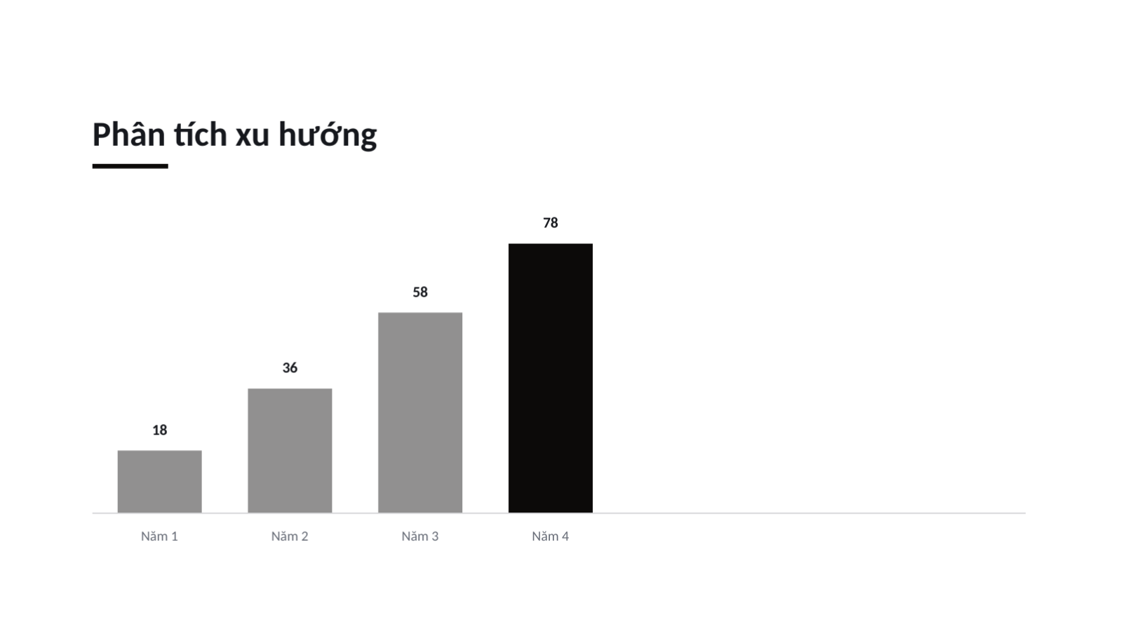 Trang chiếu 9 — Portfolio học sinh
