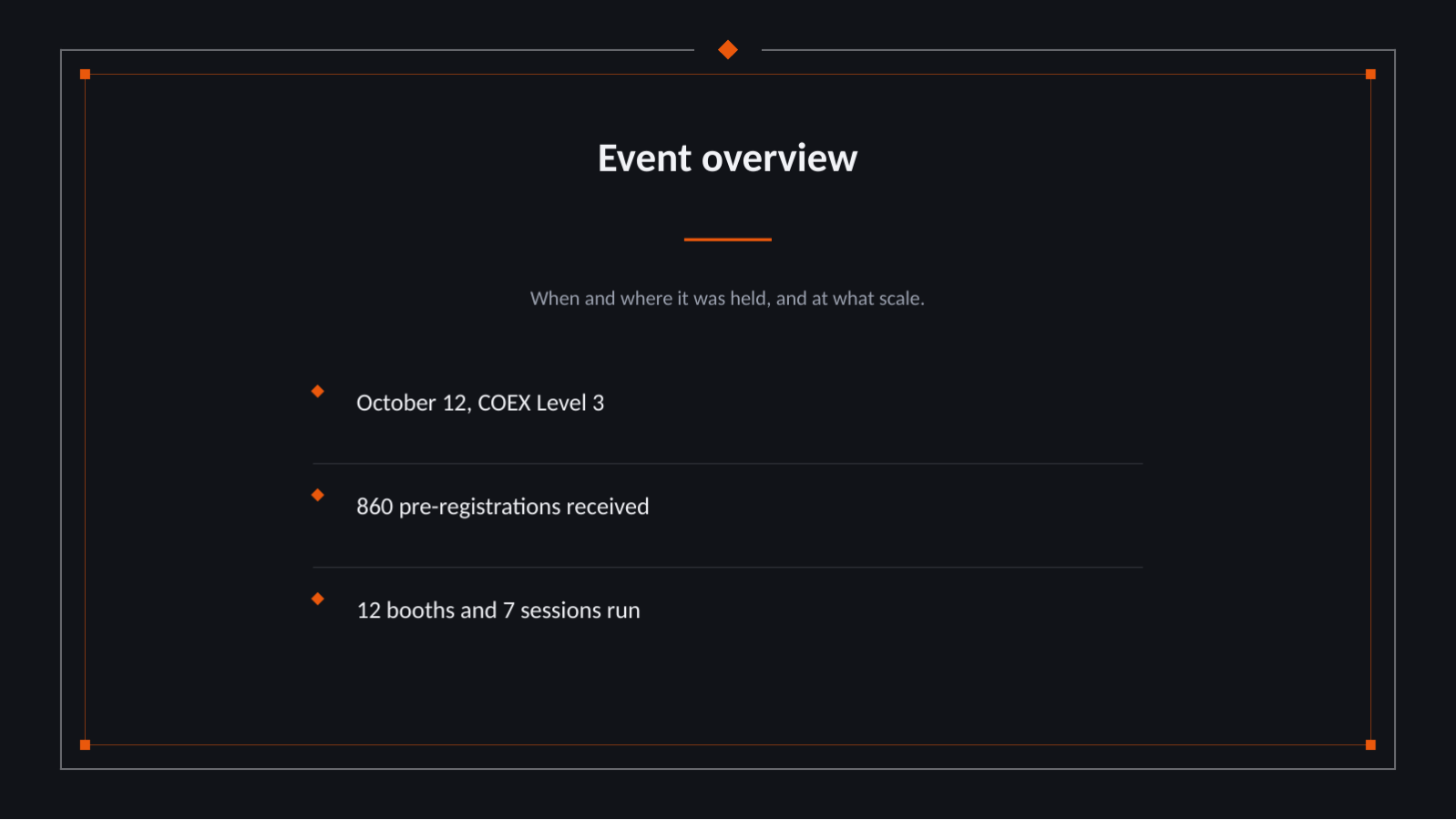 Slide 4 — Event Recap Deck