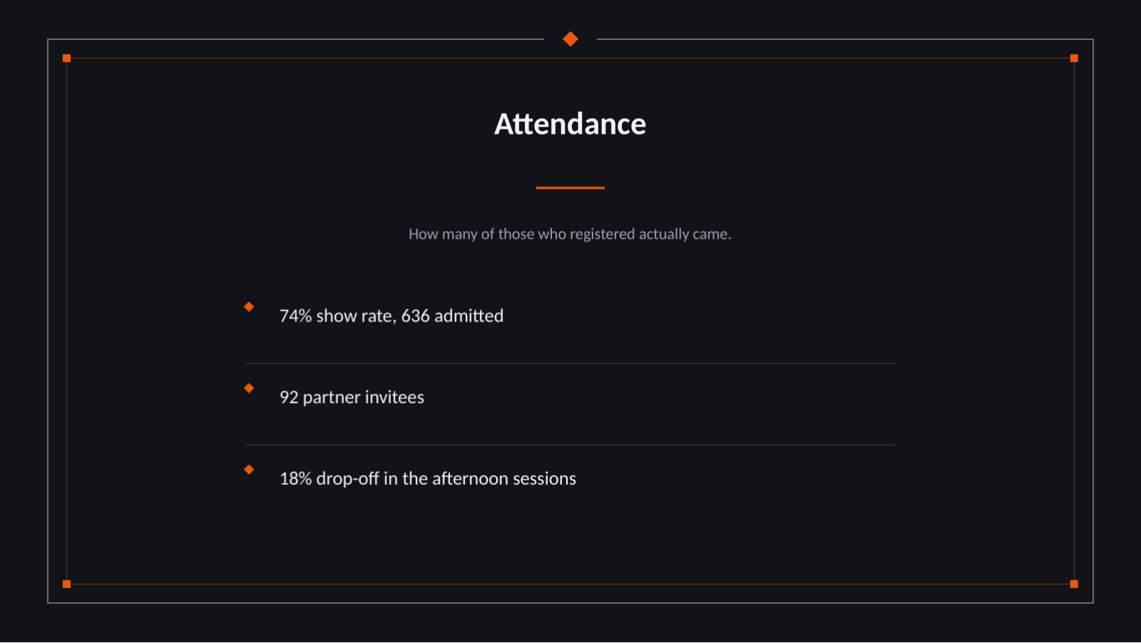 Slide 6 — Event Recap Deck