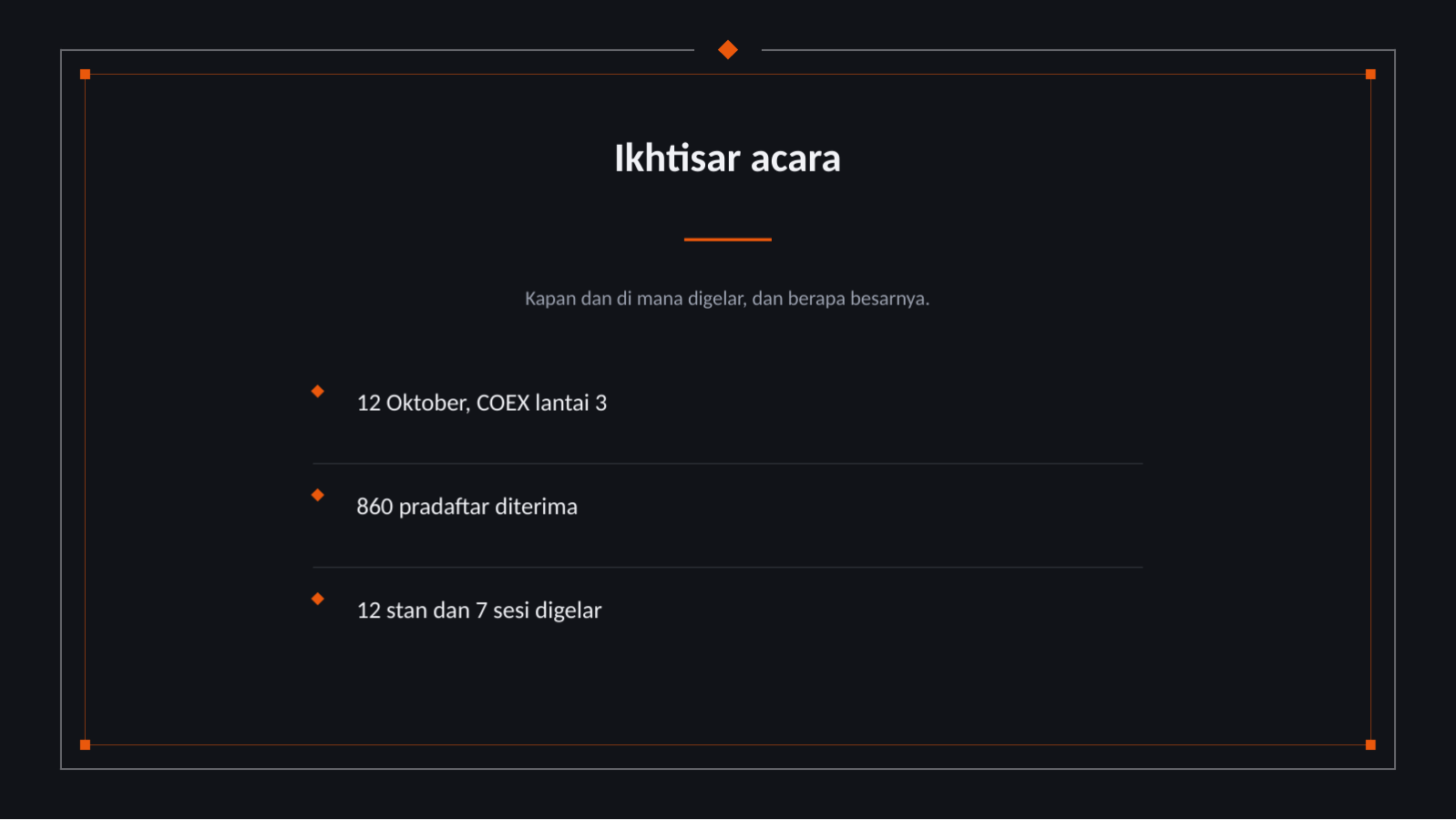 Slide 4 — Laporan hasil acara