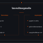 ស្លាយ 7