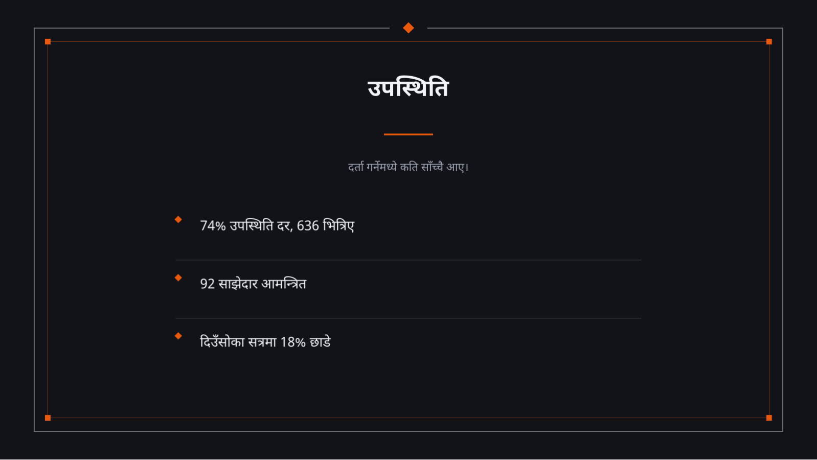 स्लाइड 6 — कार्यक्रम नतिजा प्रतिवेदन