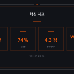 슬라이드 8