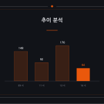 슬라이드 9