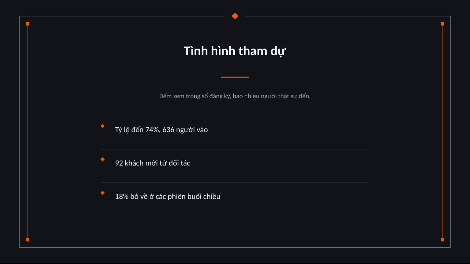 Trang chiếu 6 — Báo cáo kết quả sự kiện