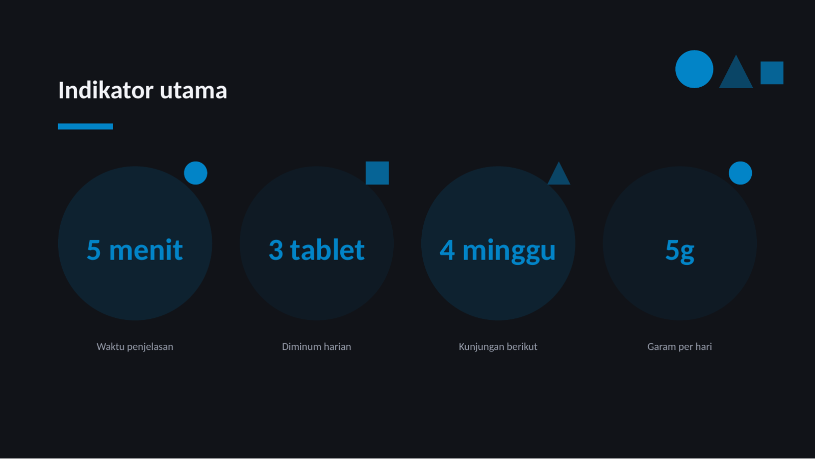 Slide 6 — Materi edukasi pasien
