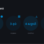 ស្លាយ 6