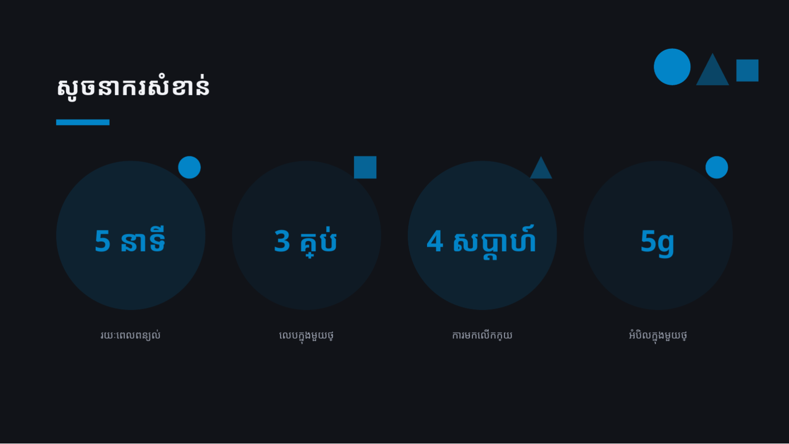 ស្លាយ 6 — ឯកសារអប់រំអ្នកជំងឺ