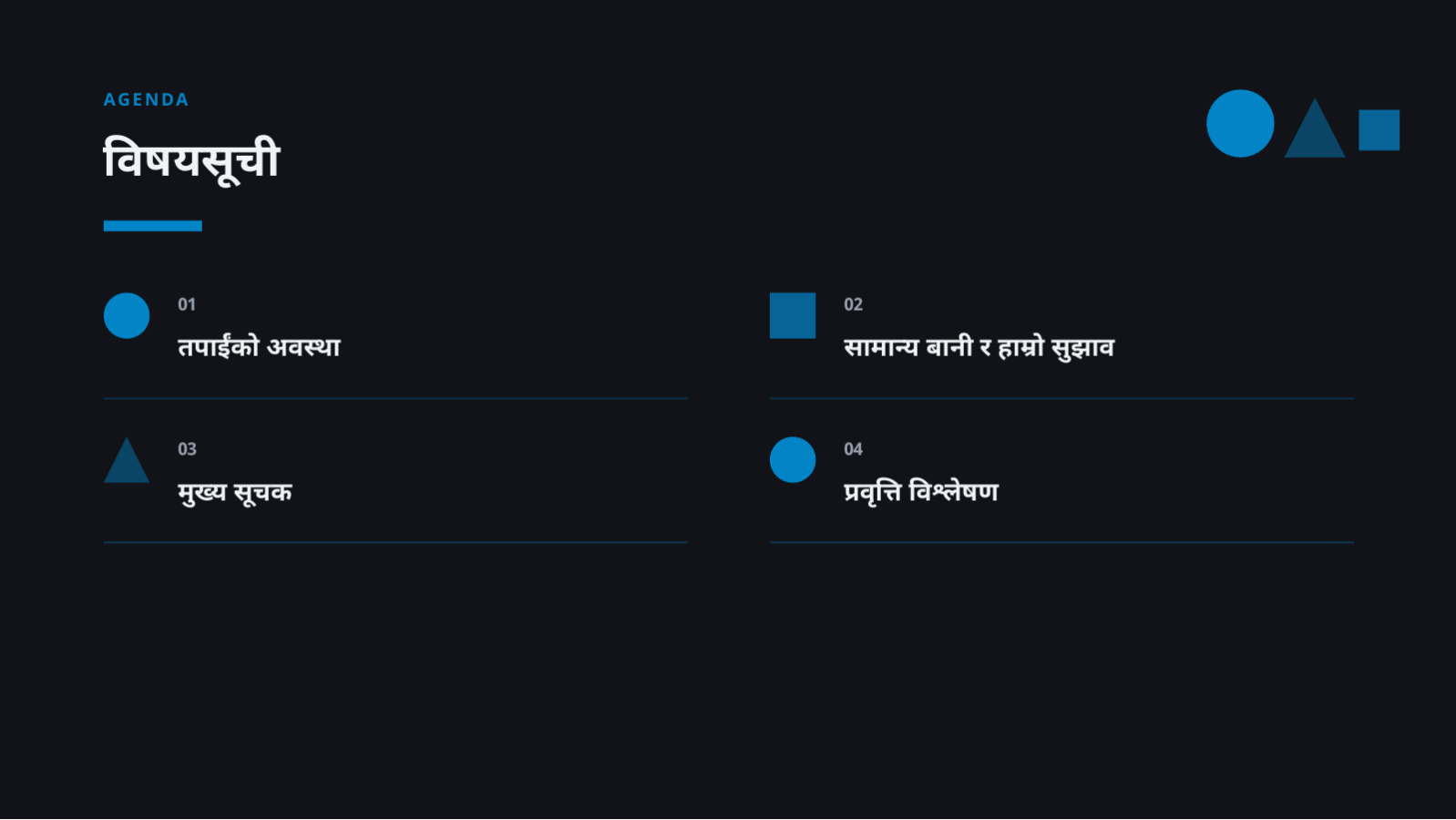 स्लाइड 2 — बिरामी शिक्षा सामग्री