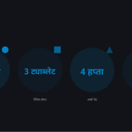 स्लाइड 6