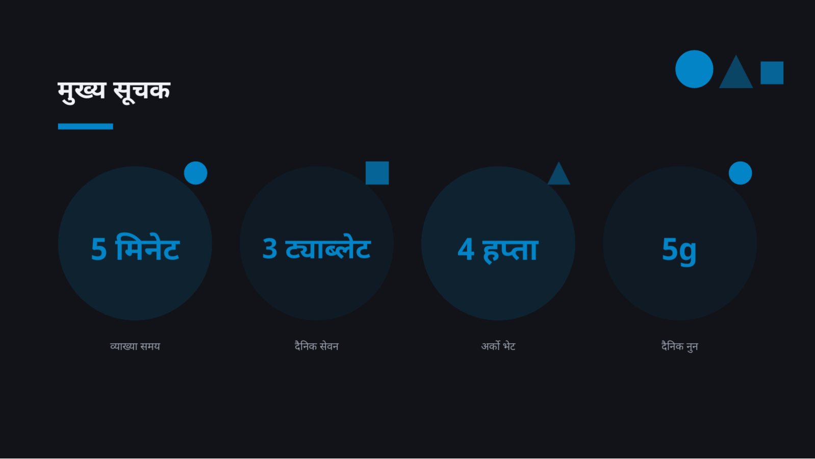 स्लाइड 6 — बिरामी शिक्षा सामग्री