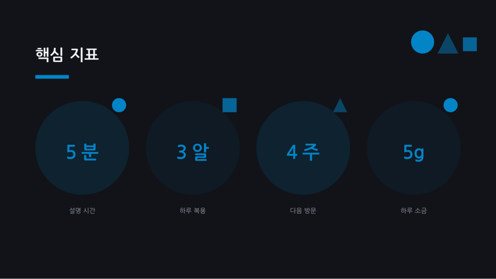 슬라이드 6 — 환자 교육 자료