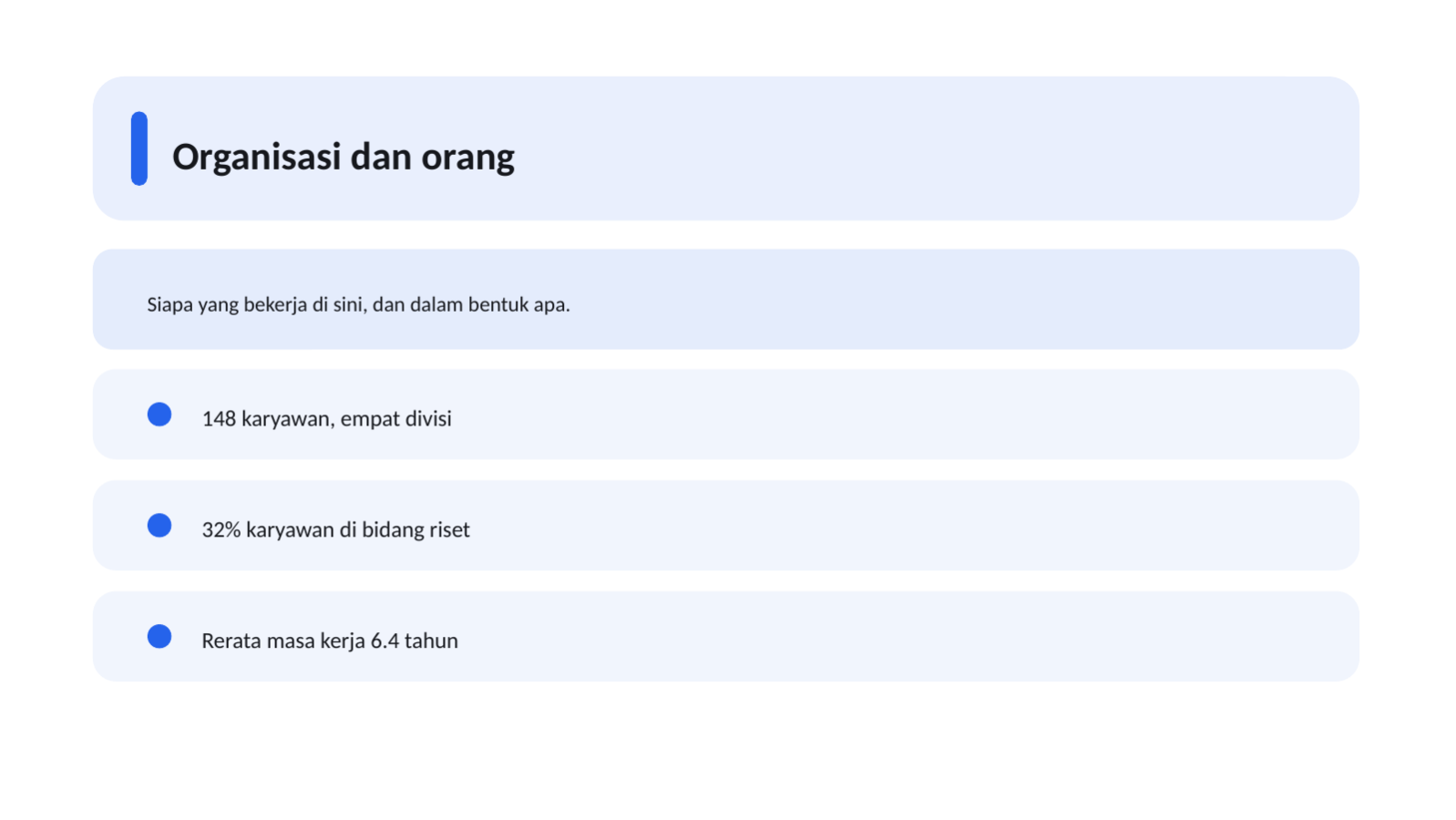 Slide 6 — Profil perusahaan