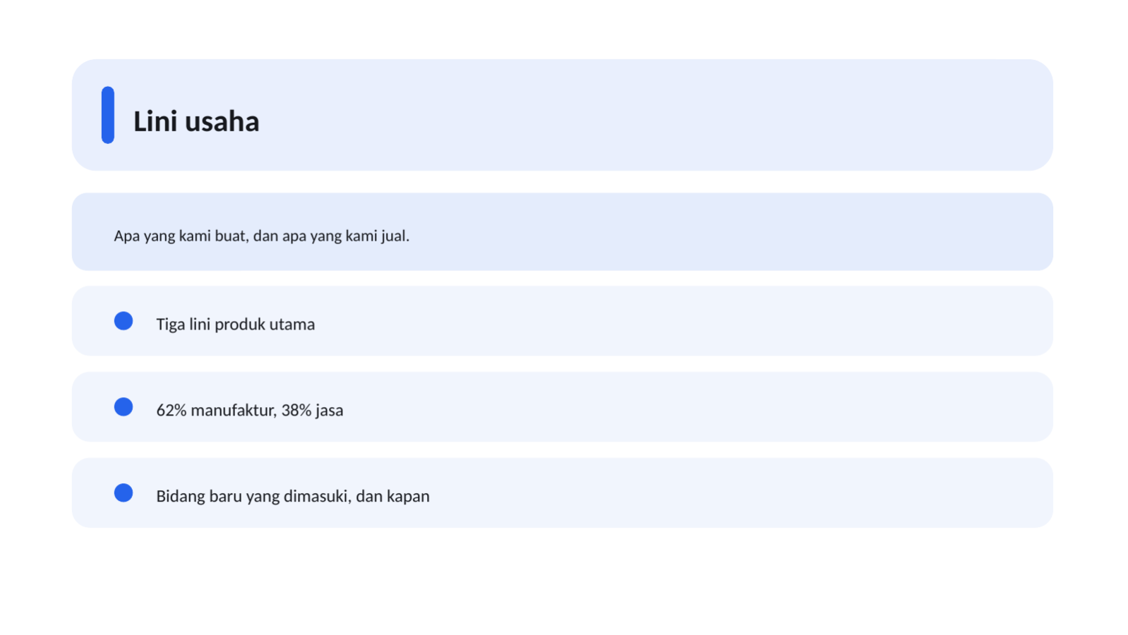 Slide 8 — Profil perusahaan
