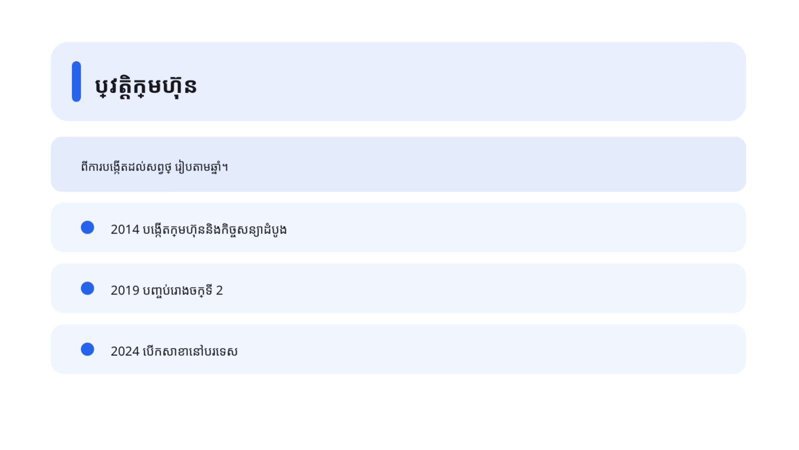 ស្លាយ 4 — ឯកសារណែនាំក្រុមហ៊ុន