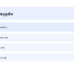 ស្លាយ 6