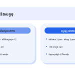 ស្លាយ 9