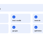 स्लाइड 2