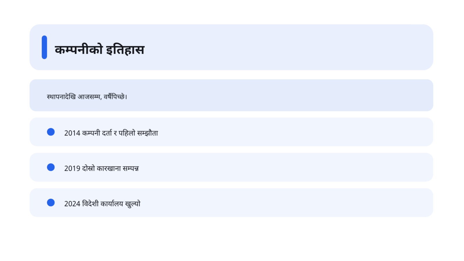 स्लाइड 4 — कम्पनी प्रोफाइल