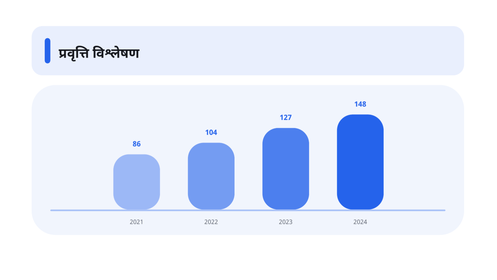 स्लाइड 11 — कम्पनी प्रोफाइल