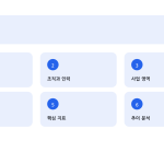 슬라이드 2