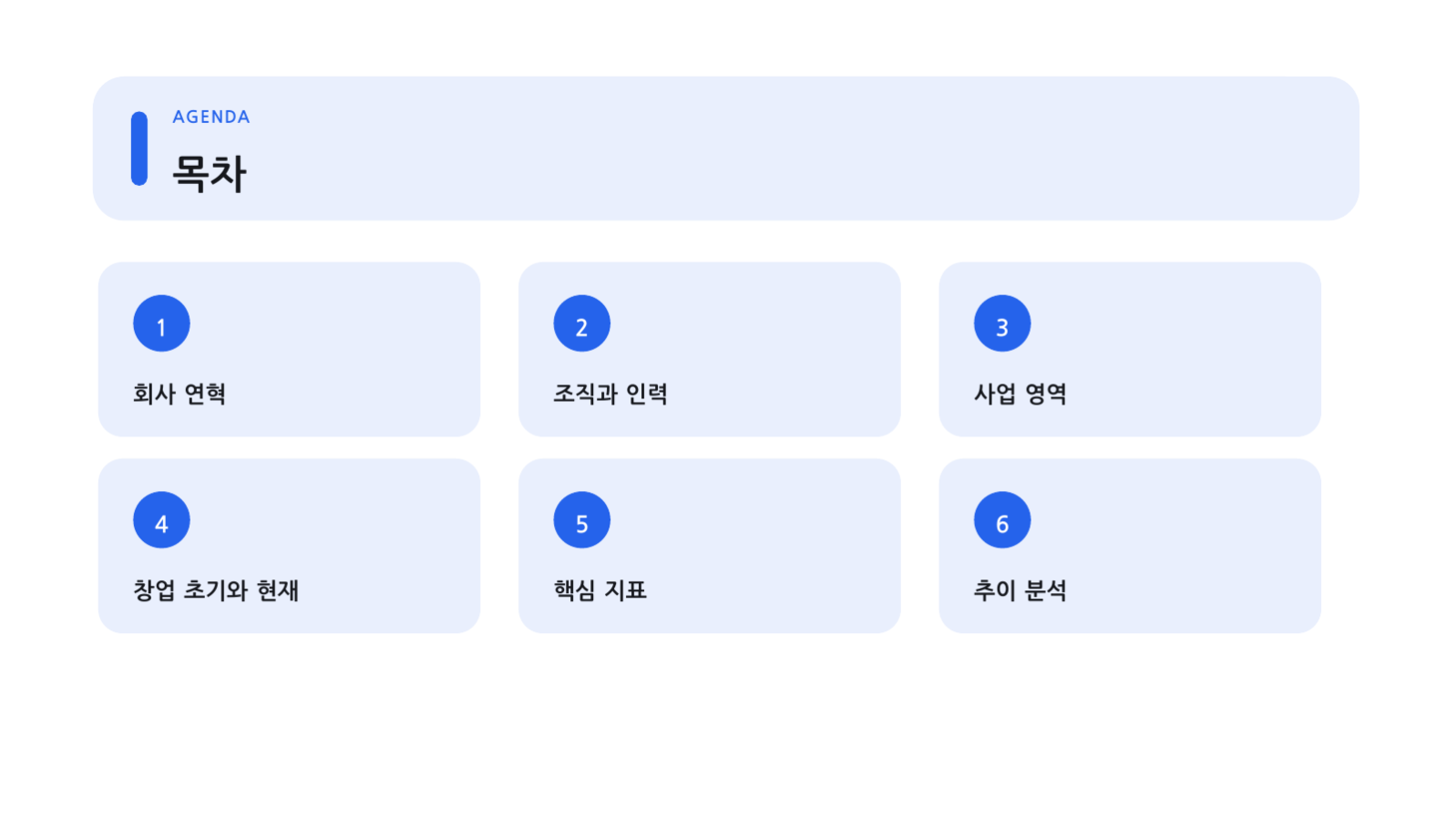 슬라이드 2 — 회사 소개서