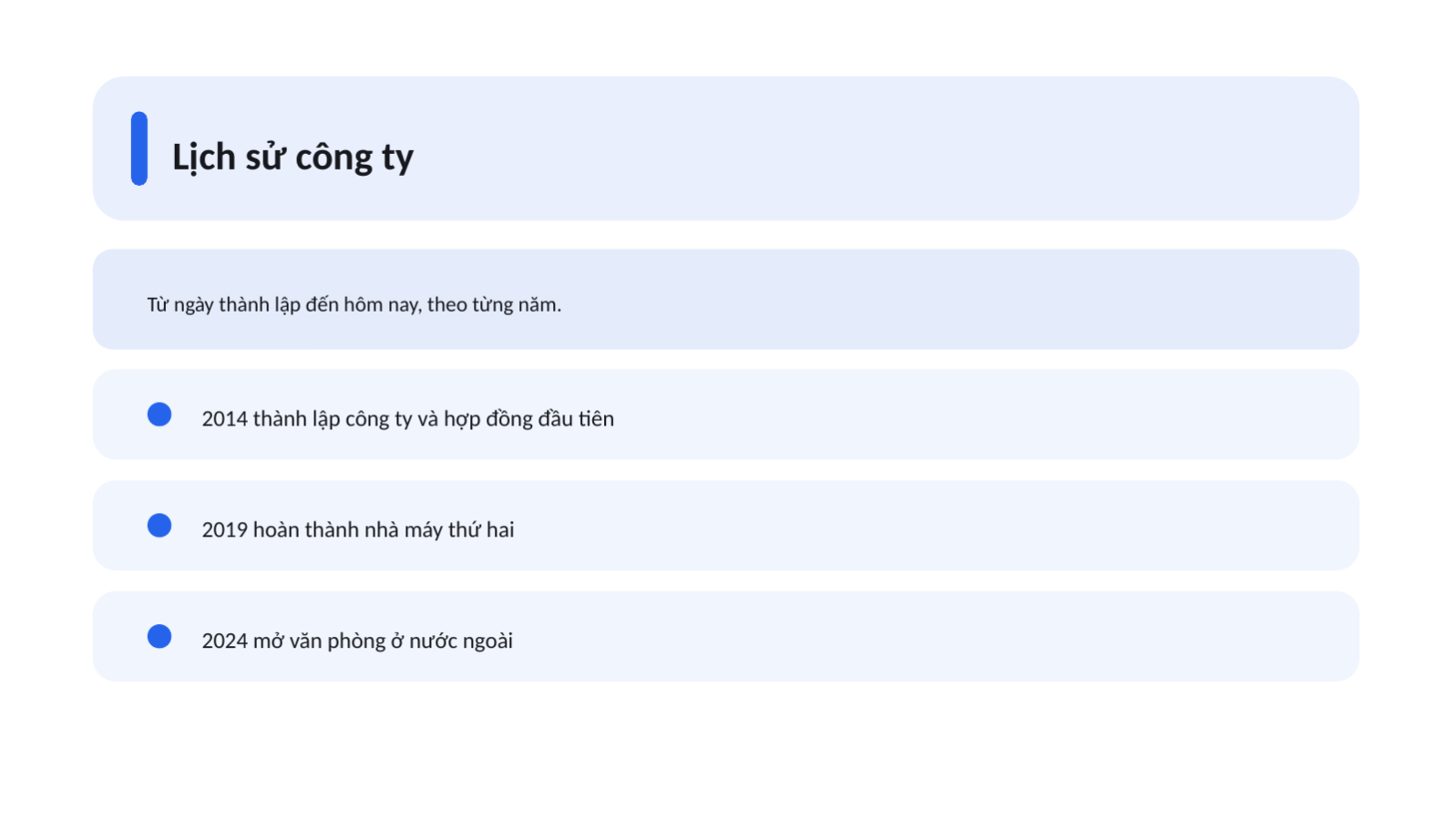 Trang chiếu 4 — Hồ sơ giới thiệu công ty