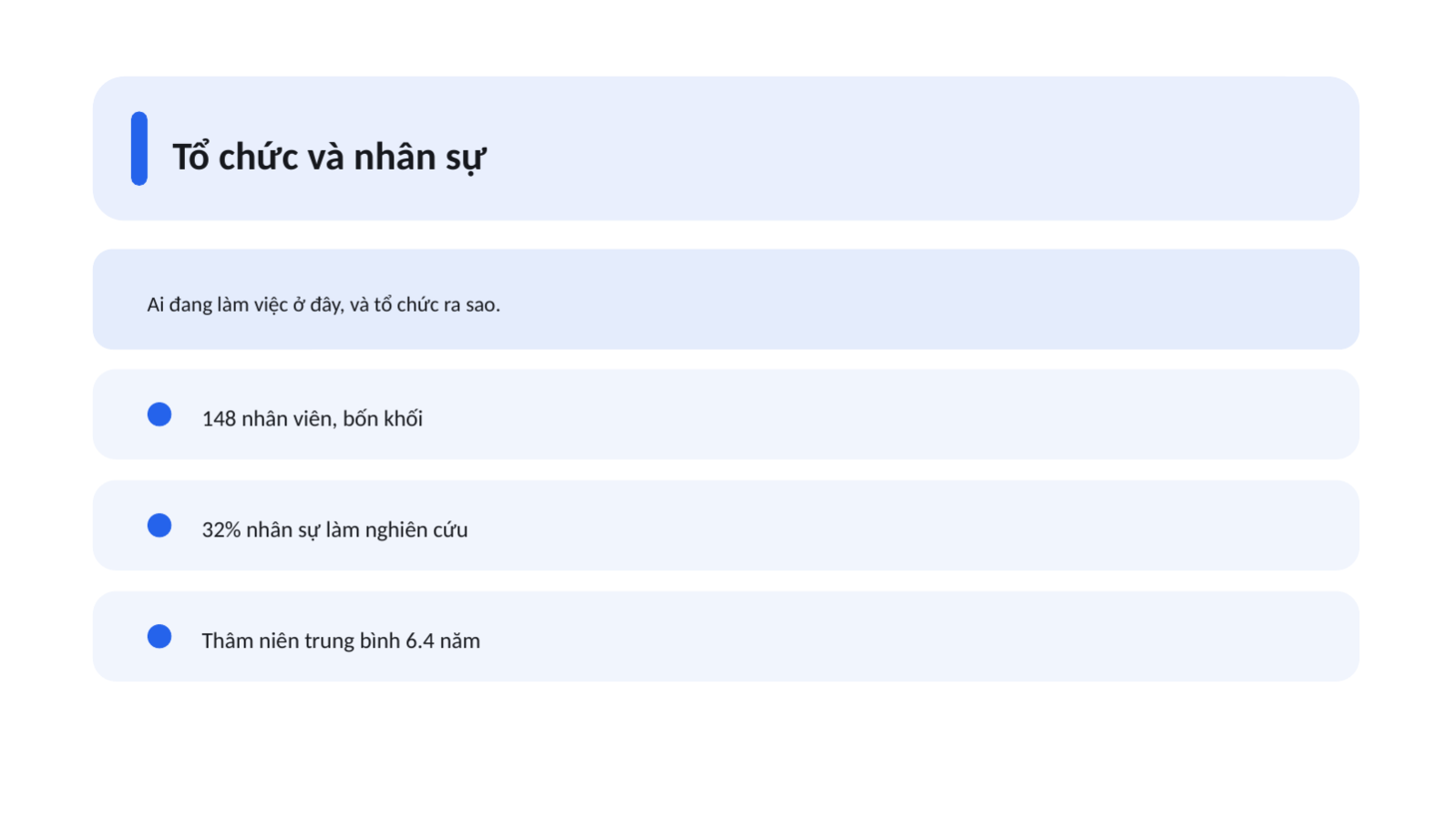 Trang chiếu 6 — Hồ sơ giới thiệu công ty
