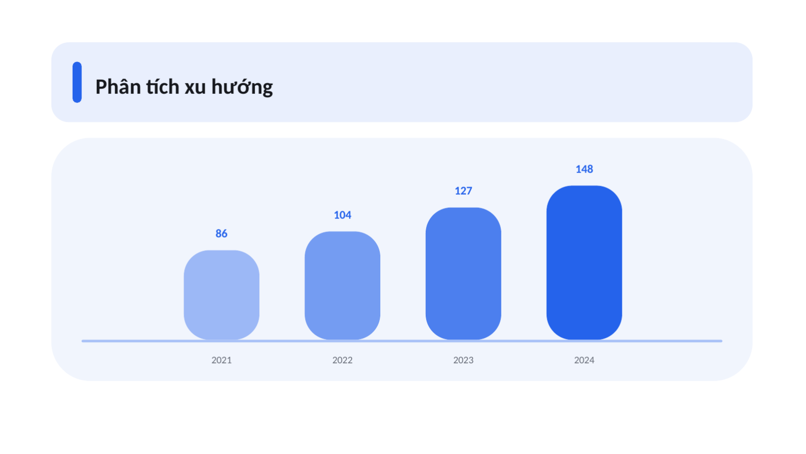 Trang chiếu 11 — Hồ sơ giới thiệu công ty