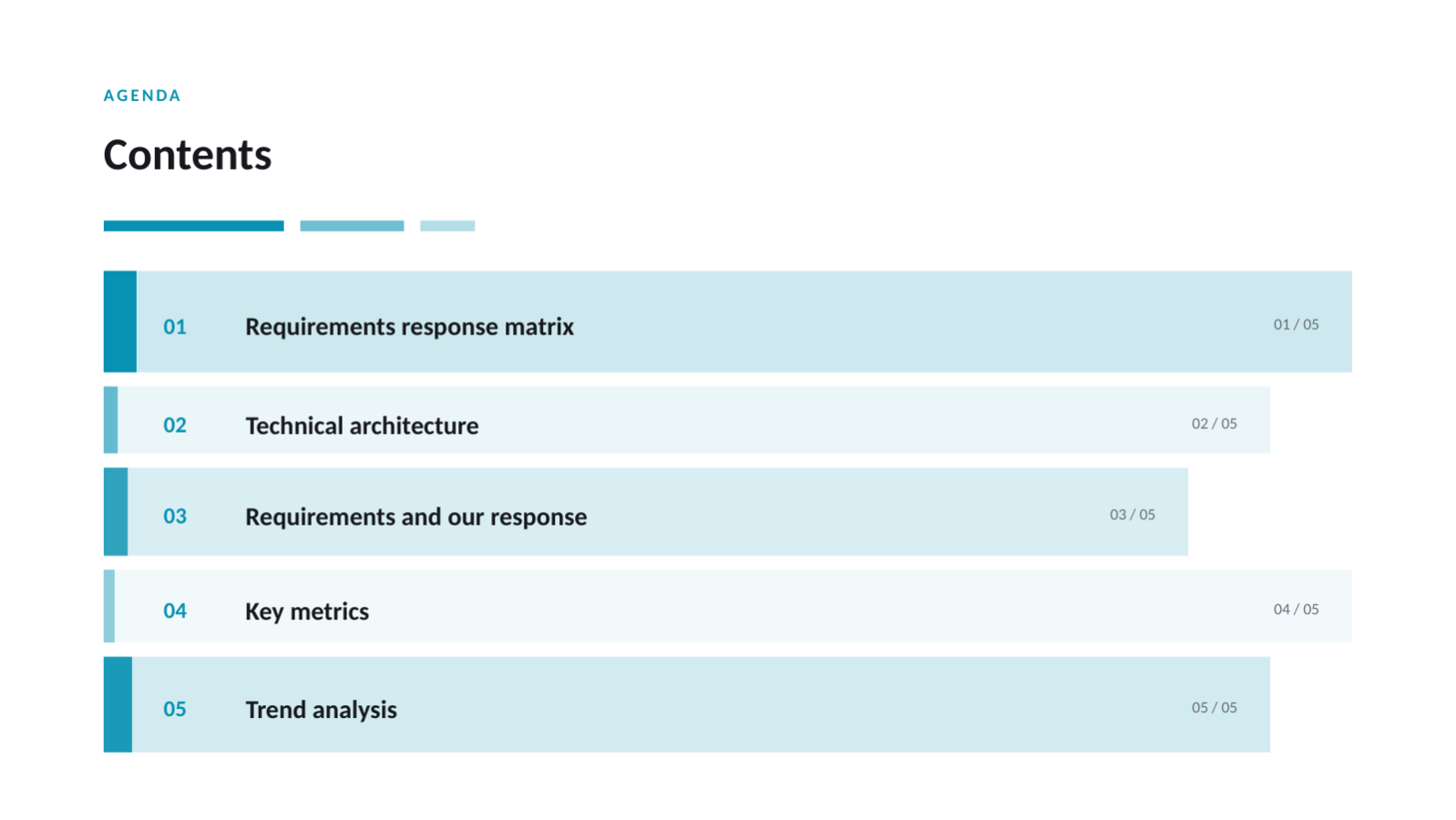 Slide 2 — RFP Response Deck