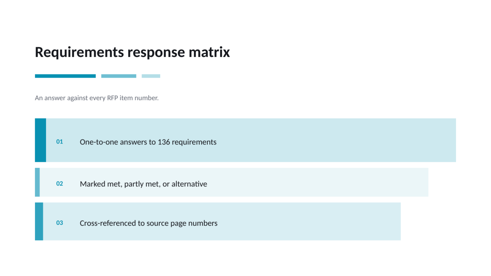 Slide 4 — RFP Response Deck