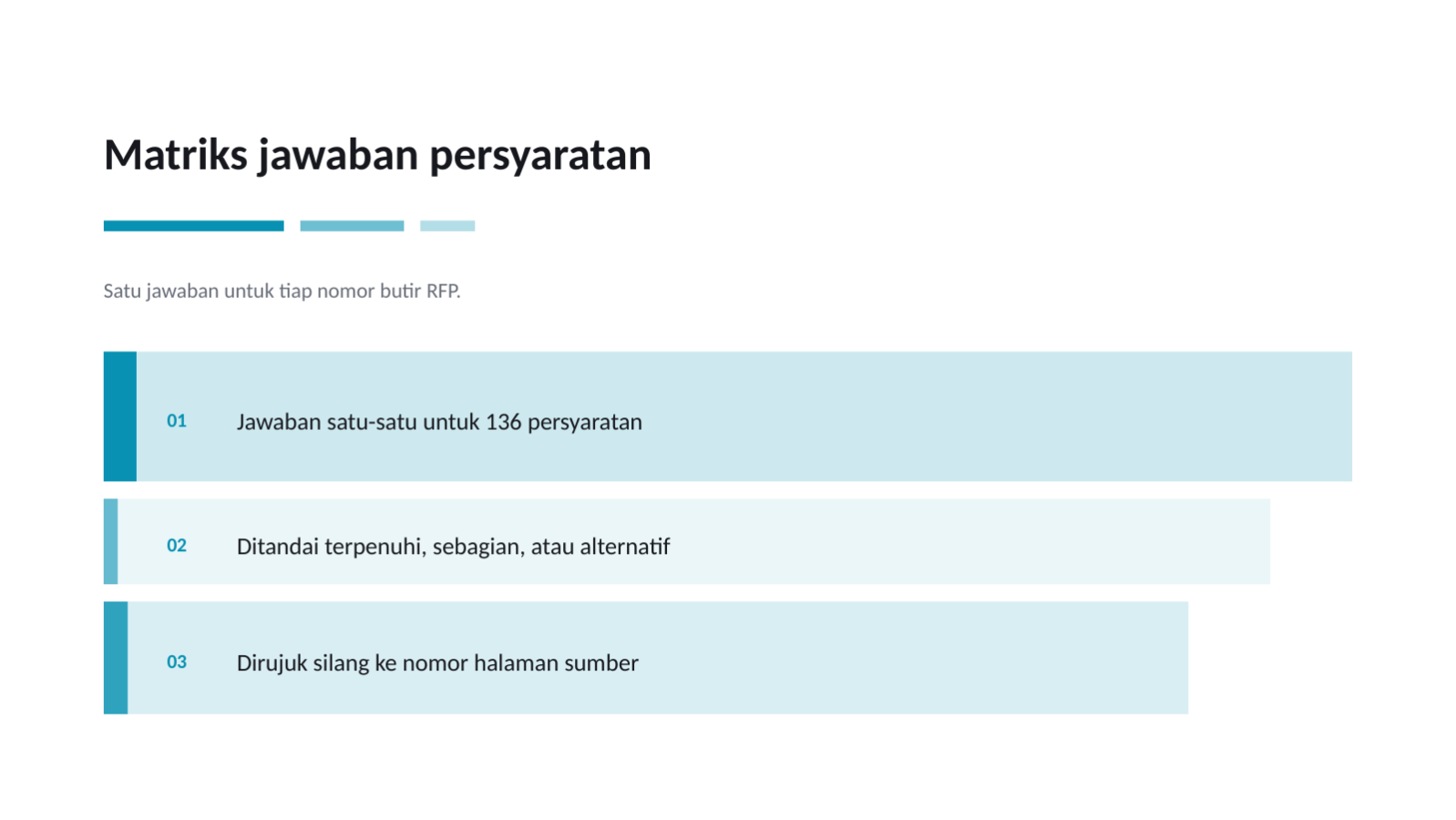 Slide 4 — Proposal tanggapan RFP