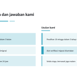 Slide 7