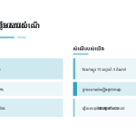 ស្លាយ 7