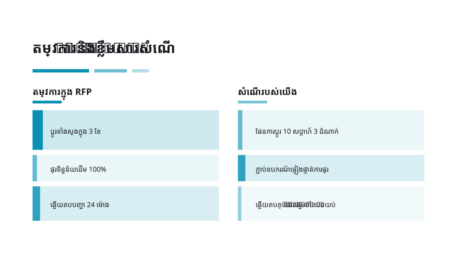 ស្លាយ 7 — សំណើឆ្លើយតប RFP