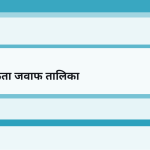 स्लाइड 3