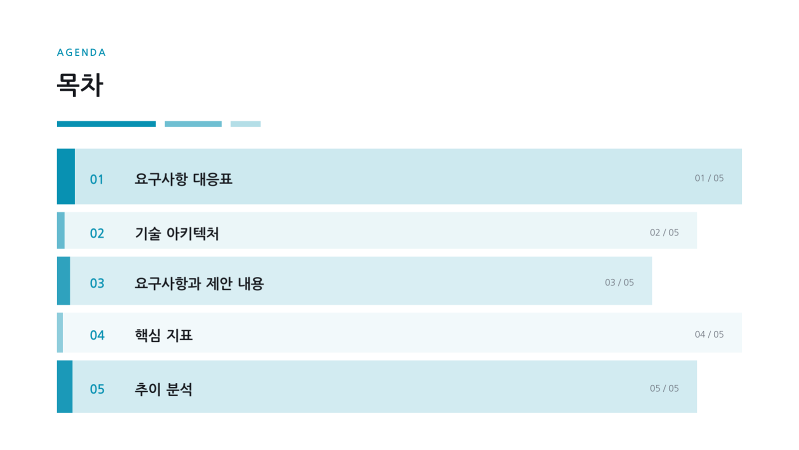 슬라이드 2 — RFP 응답 제안서