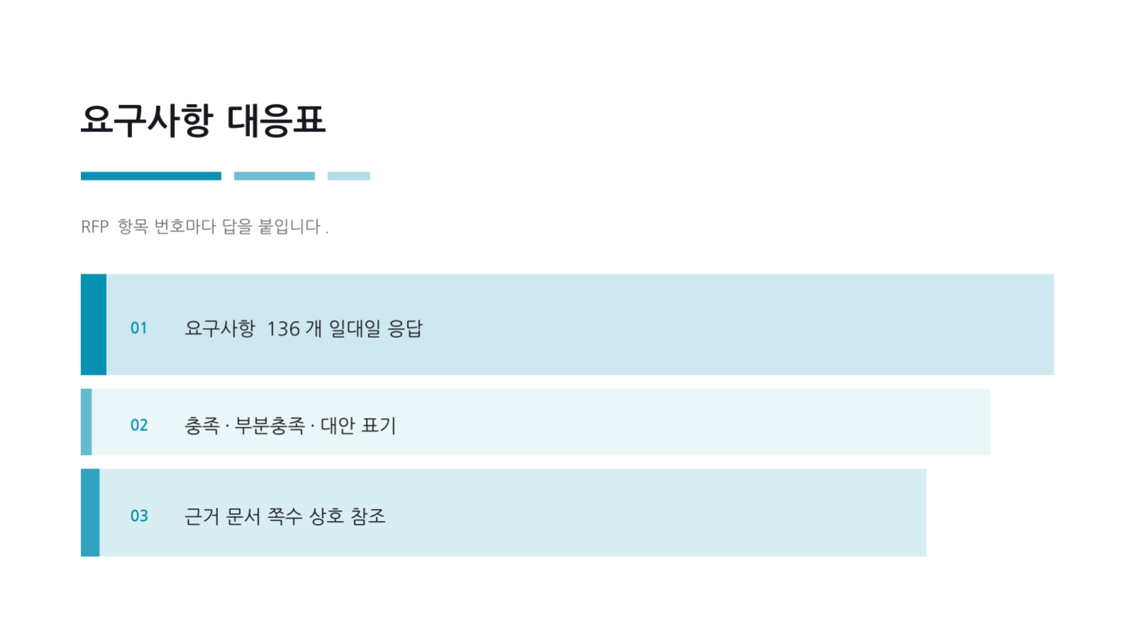슬라이드 4 — RFP 응답 제안서