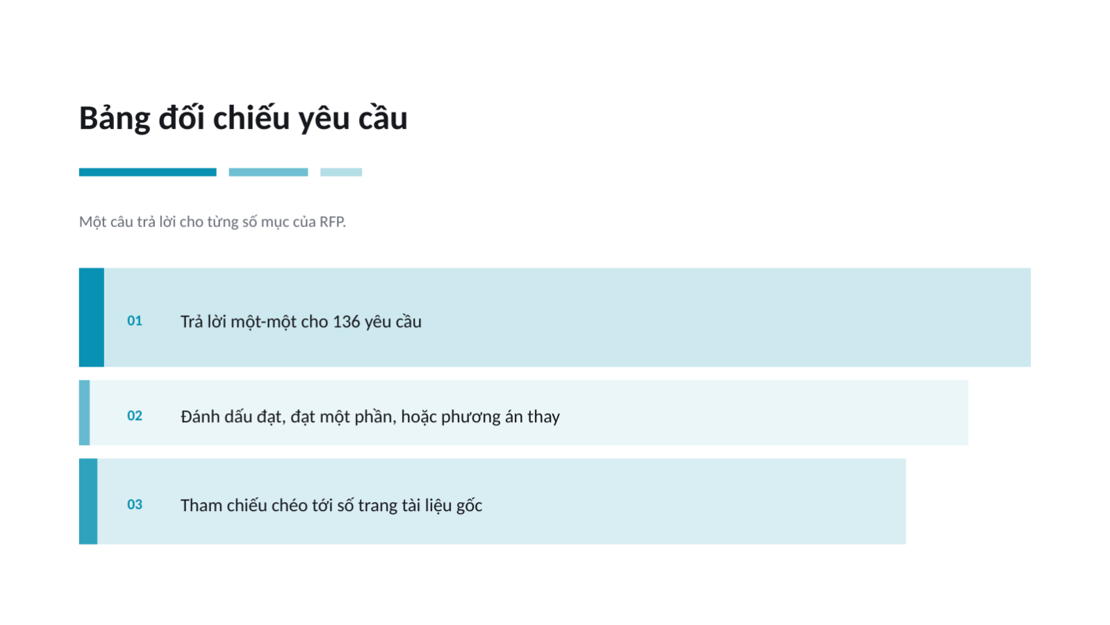 Trang chiếu 4 — Đề xuất phản hồi RFP