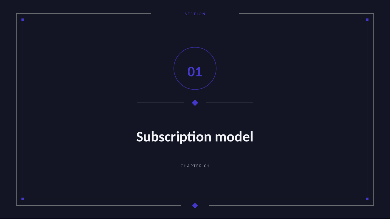 Slide 3 — SaaS Product Deck