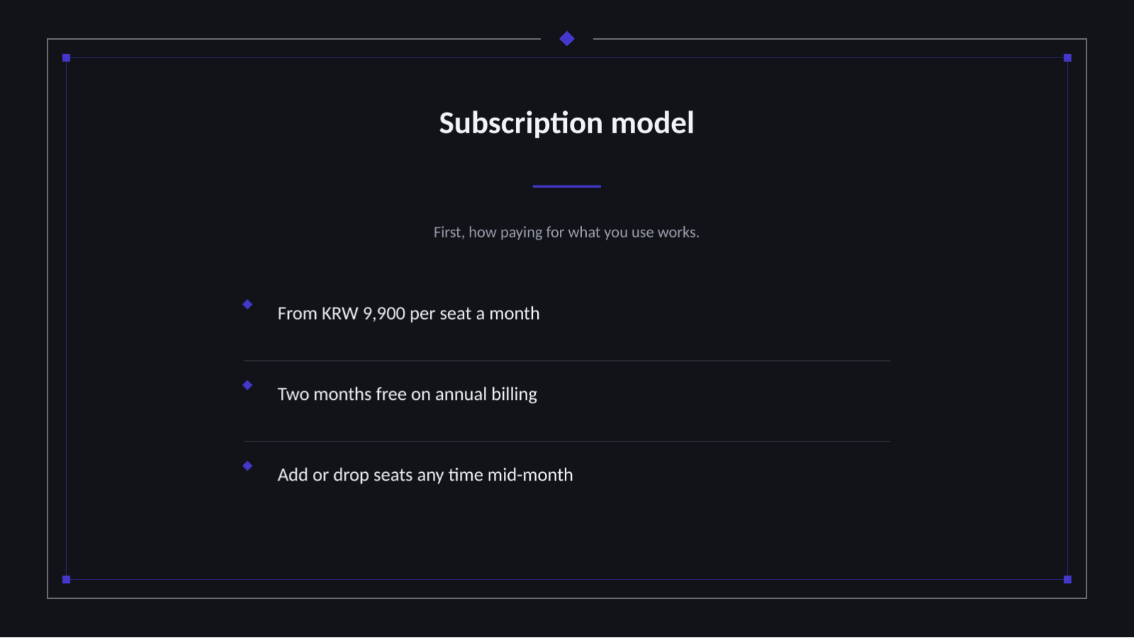 Slide 4 — SaaS Product Deck
