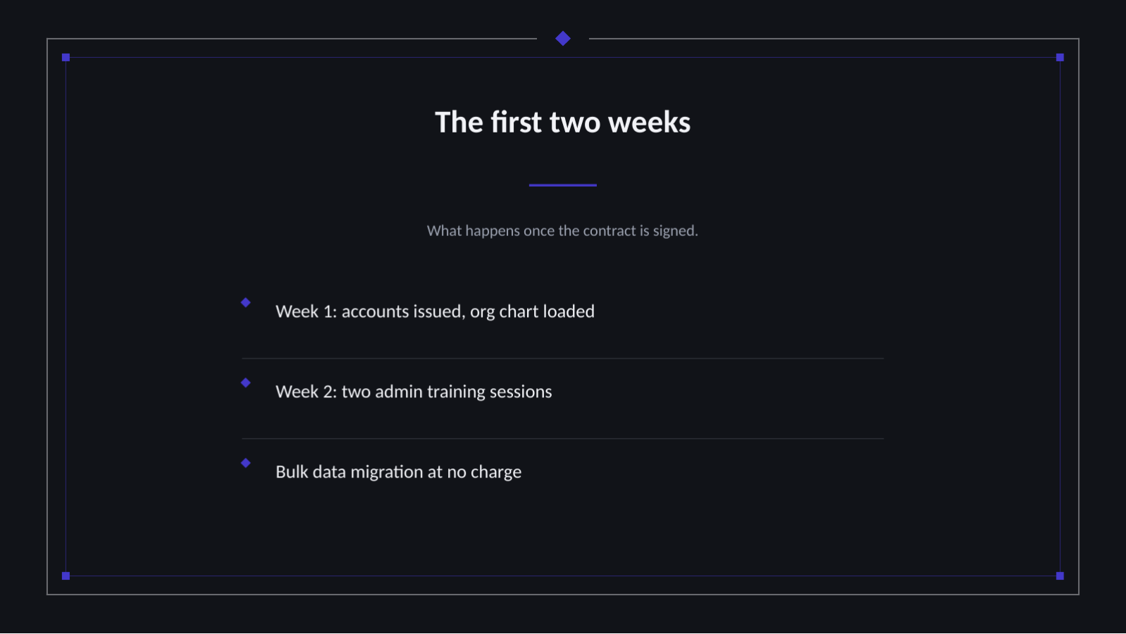 Slide 6 — SaaS Product Deck