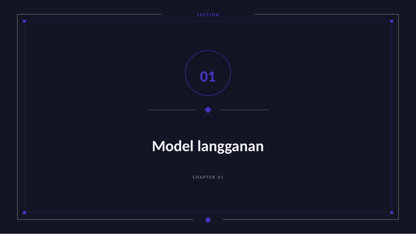 Slide 3 — Perkenalan layanan SaaS
