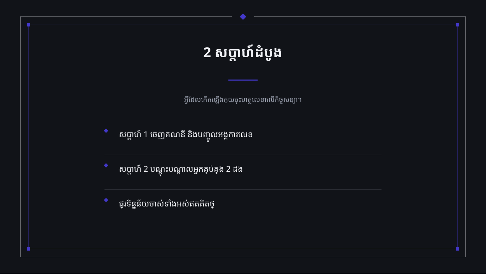ស្លាយ 6 — ឯកសារណែនាំសេវា SaaS