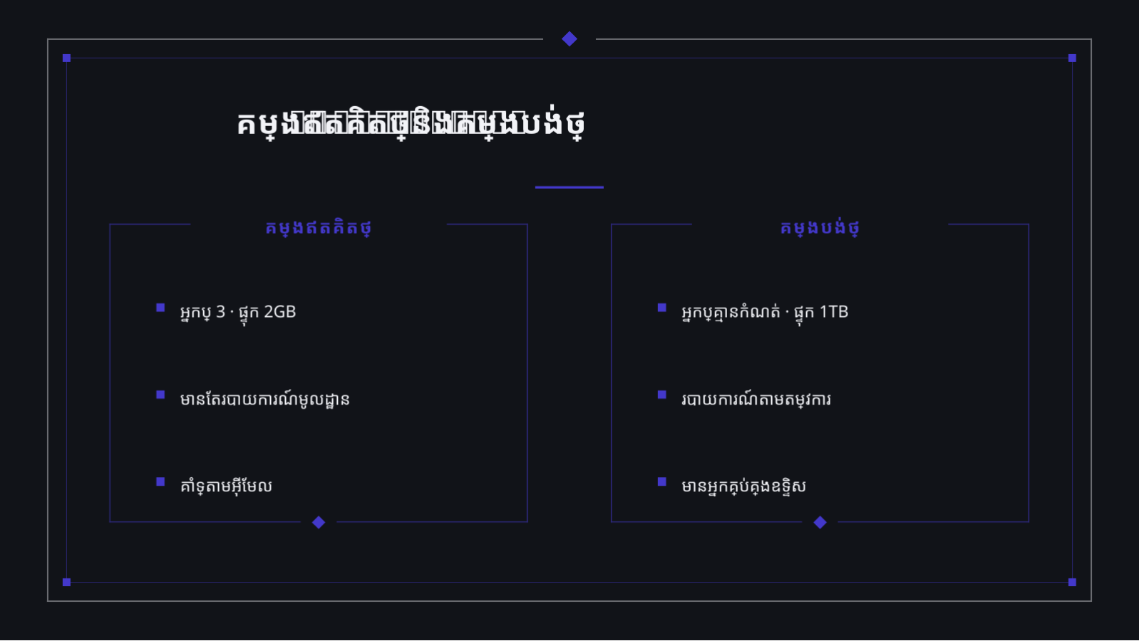 ស្លាយ 9 — ឯកសារណែនាំសេវា SaaS