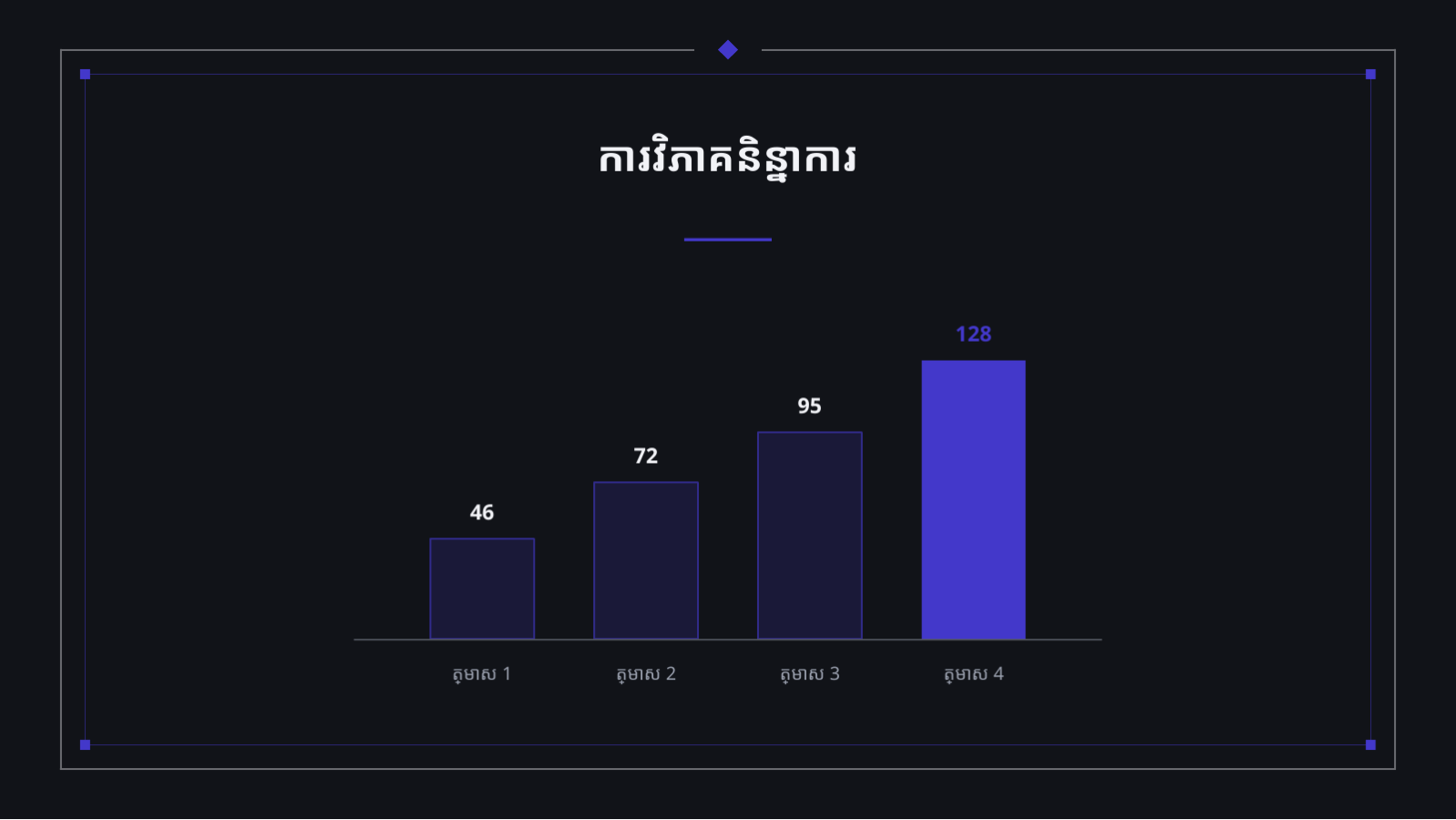 ស្លាយ 11 — ឯកសារណែនាំសេវា SaaS