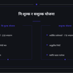 स्लाइड 9